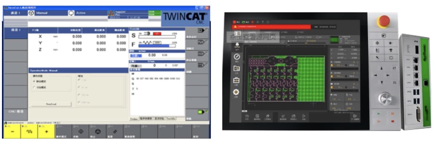 System CNC maszyny do cięcia